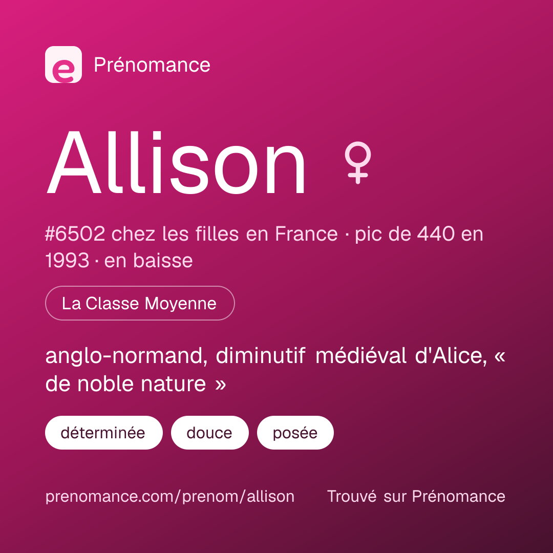 Carte de partage du prénom Allison
