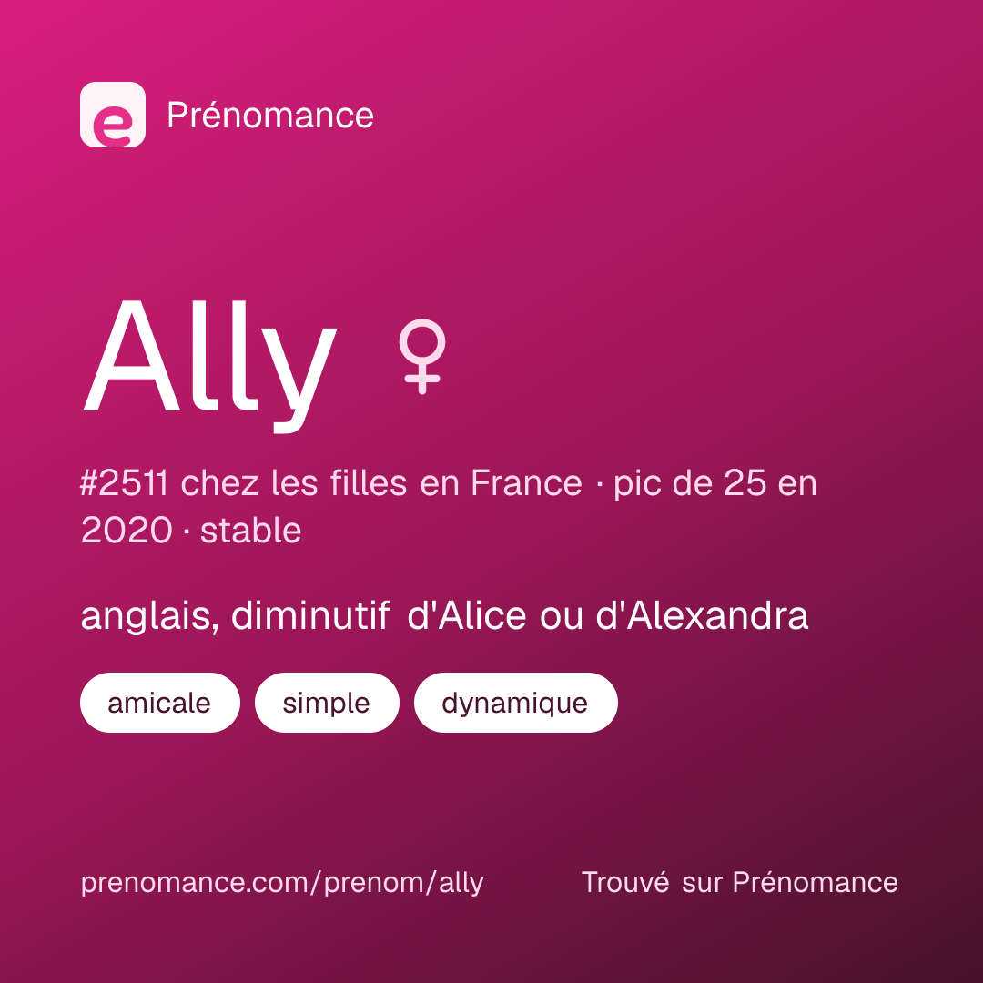 Carte de partage du prénom Ally