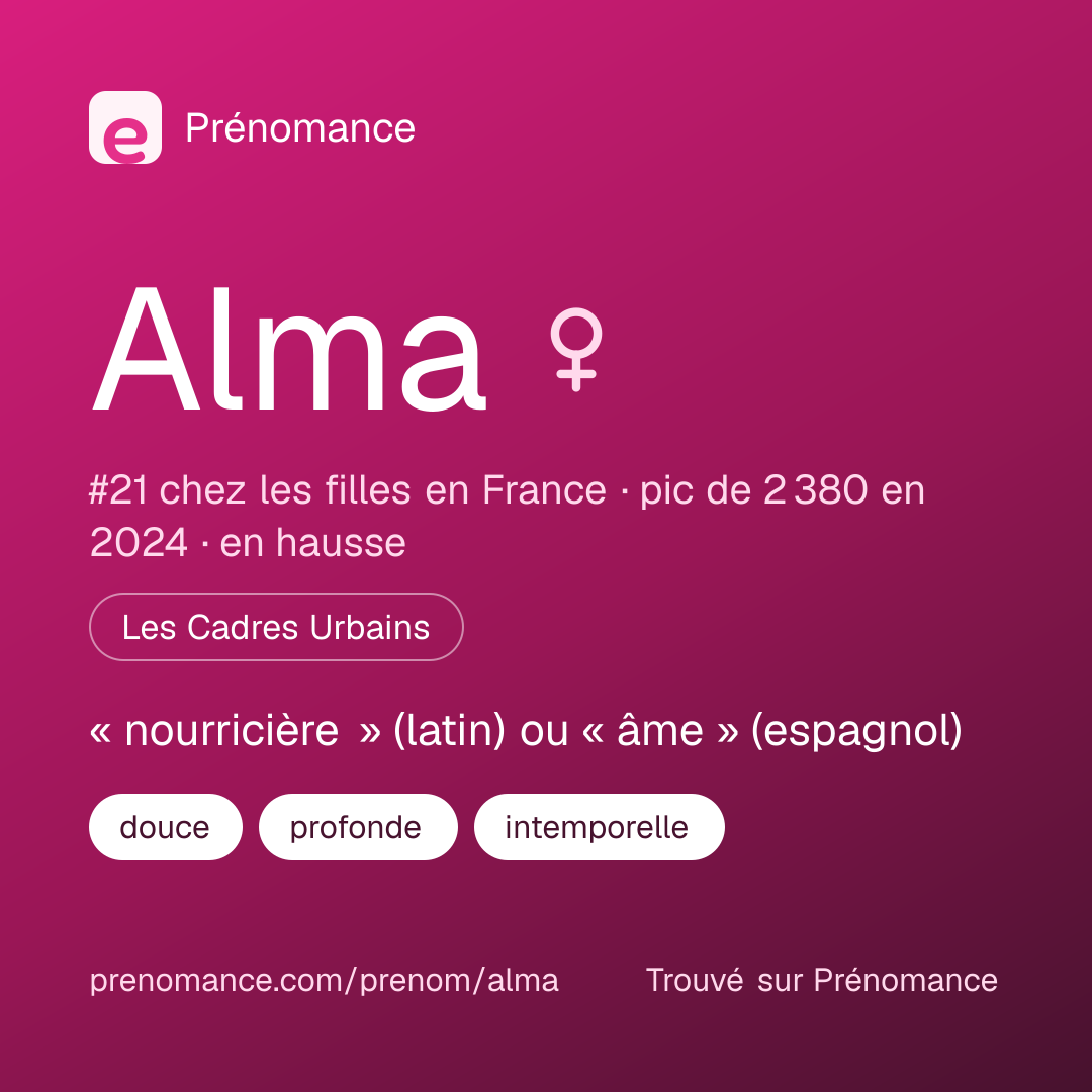 Carte de partage du prénom Alma