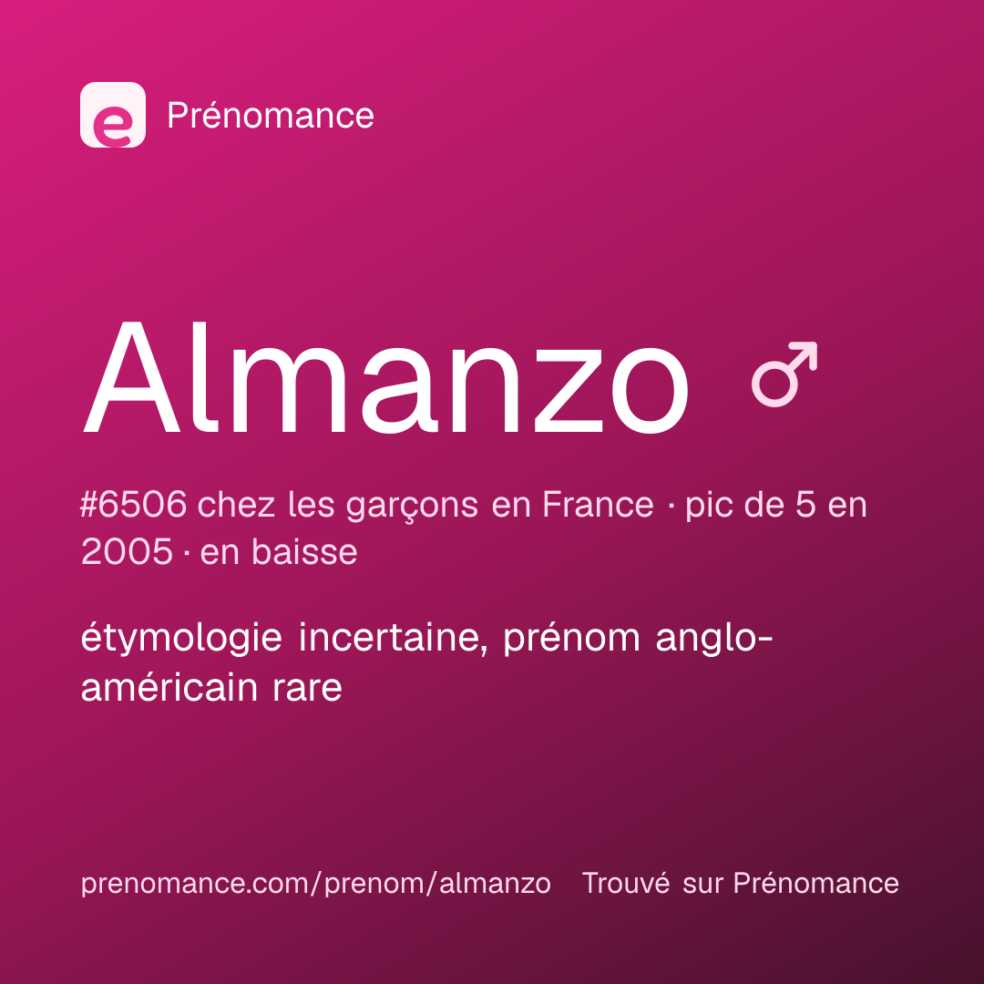 Carte de partage du prénom Almanzo