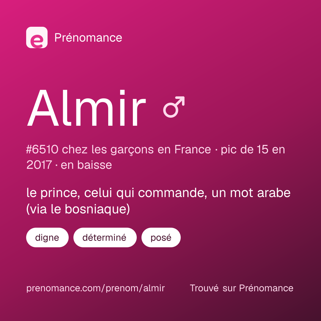 Carte de partage du prénom Almir