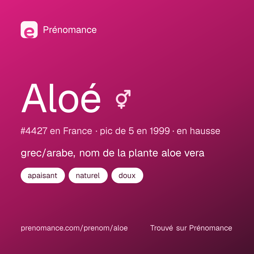 Carte de partage du prénom Aloé