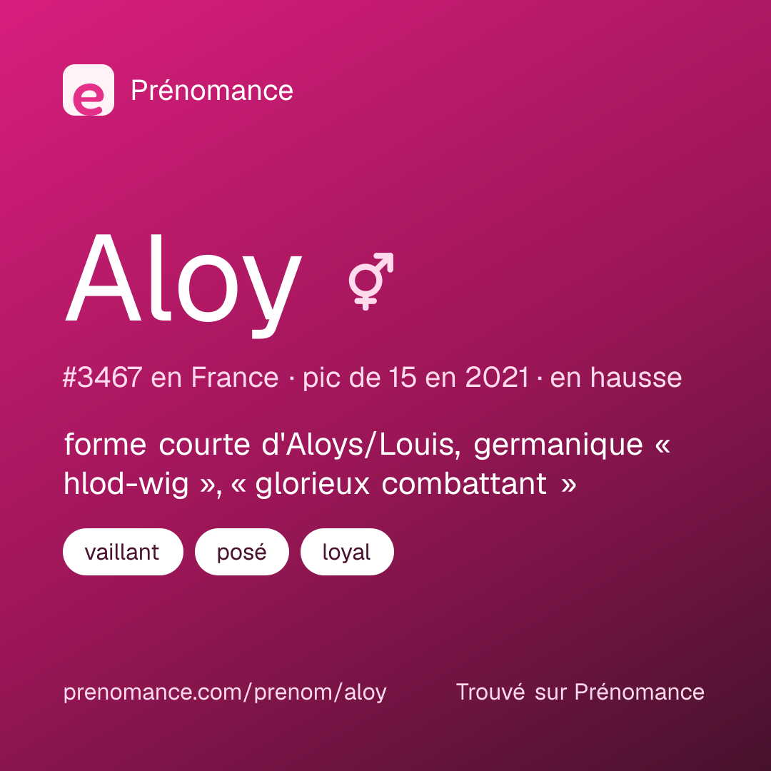 Carte de partage du prénom Aloy