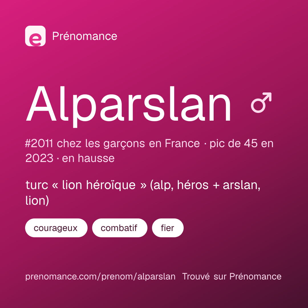 Carte de partage du prénom Alparslan