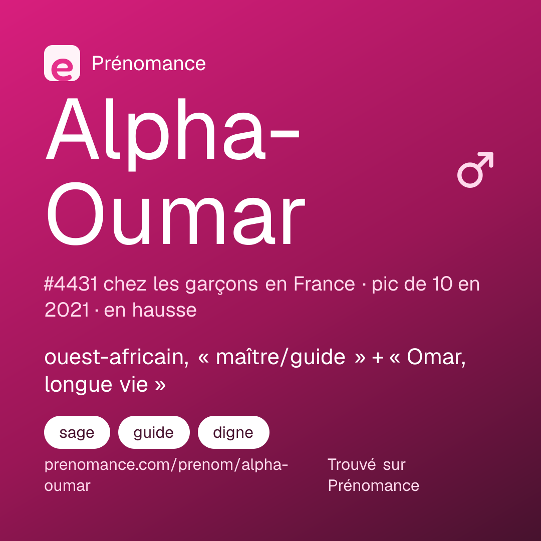 Carte de partage du prénom Alpha-Oumar