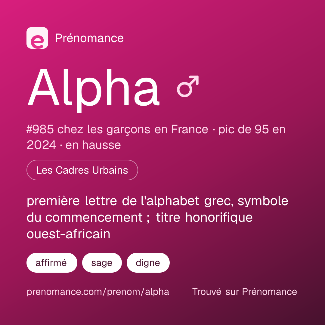 Carte de partage du prénom Alpha