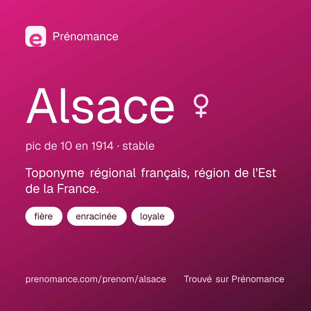 Carte de partage du prénom Alsace