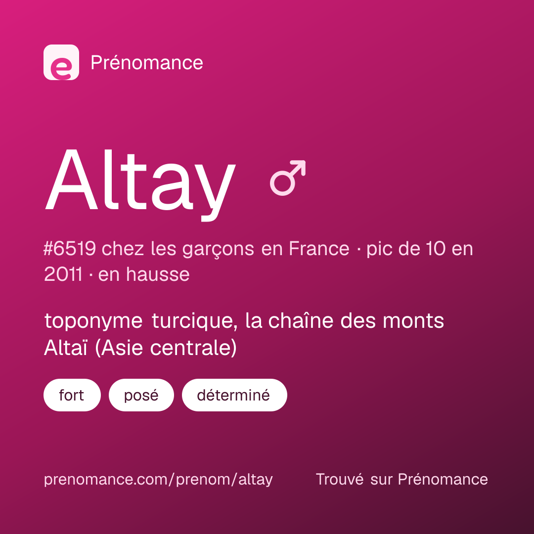 Carte de partage du prénom Altay
