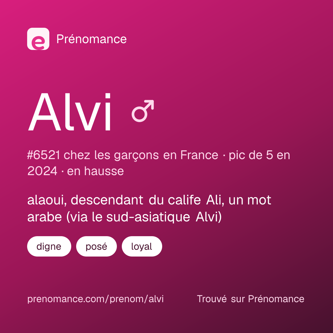 Carte de partage du prénom Alvi