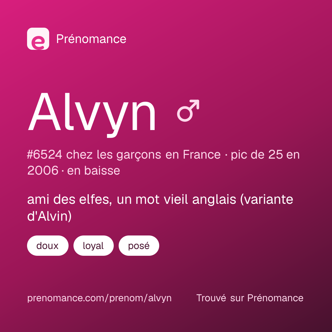 Carte de partage du prénom Alvyn