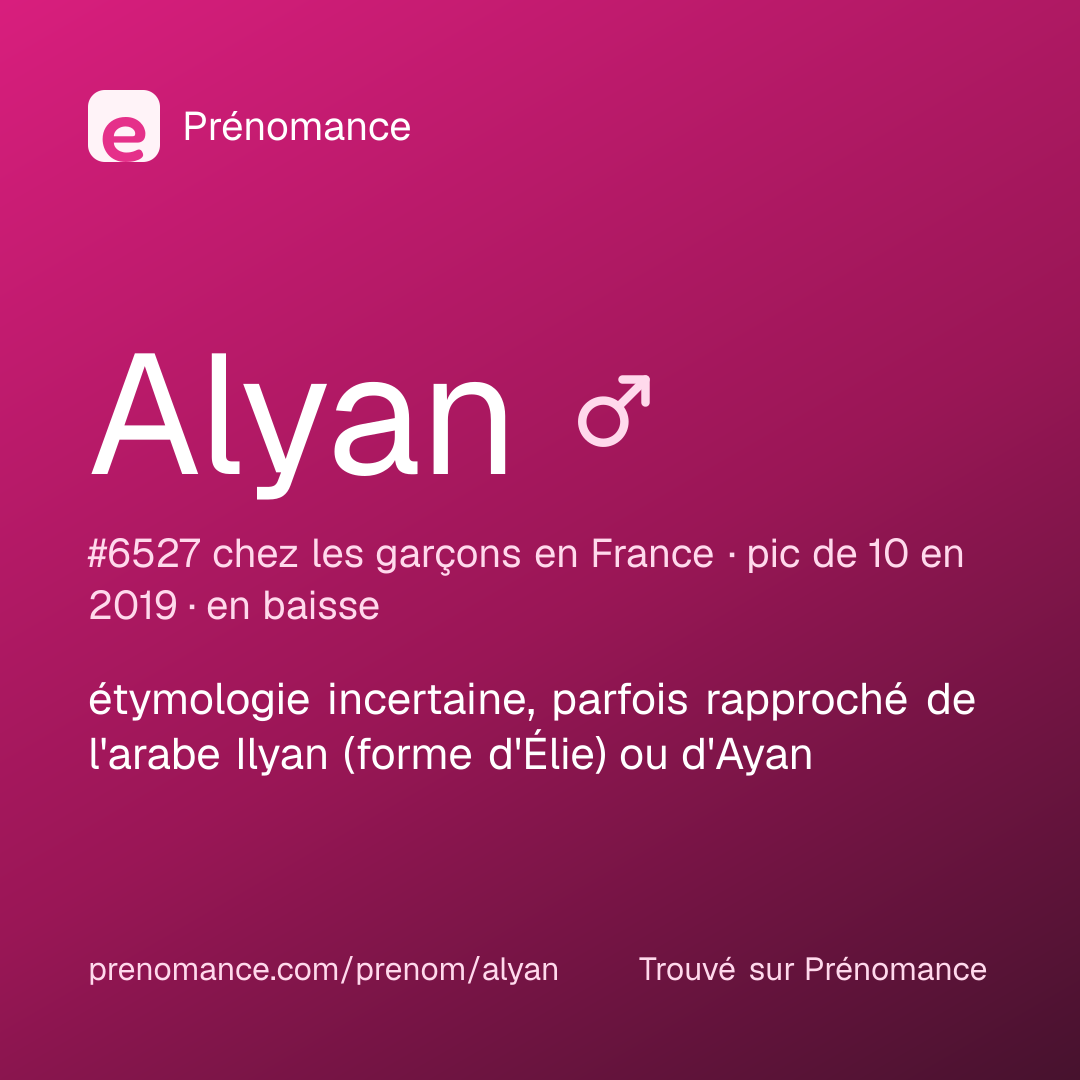 Carte de partage du prénom Alyan