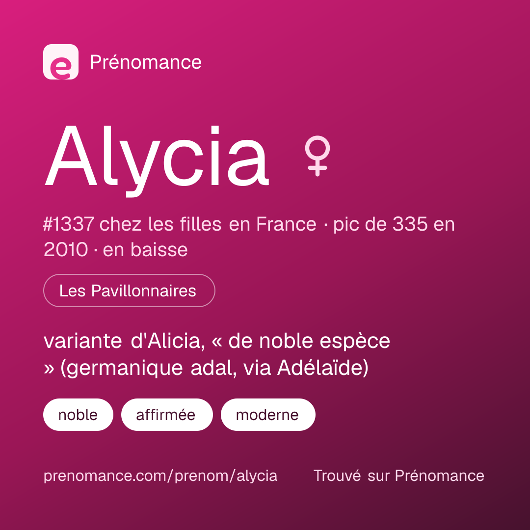 Carte de partage du prénom Alycia