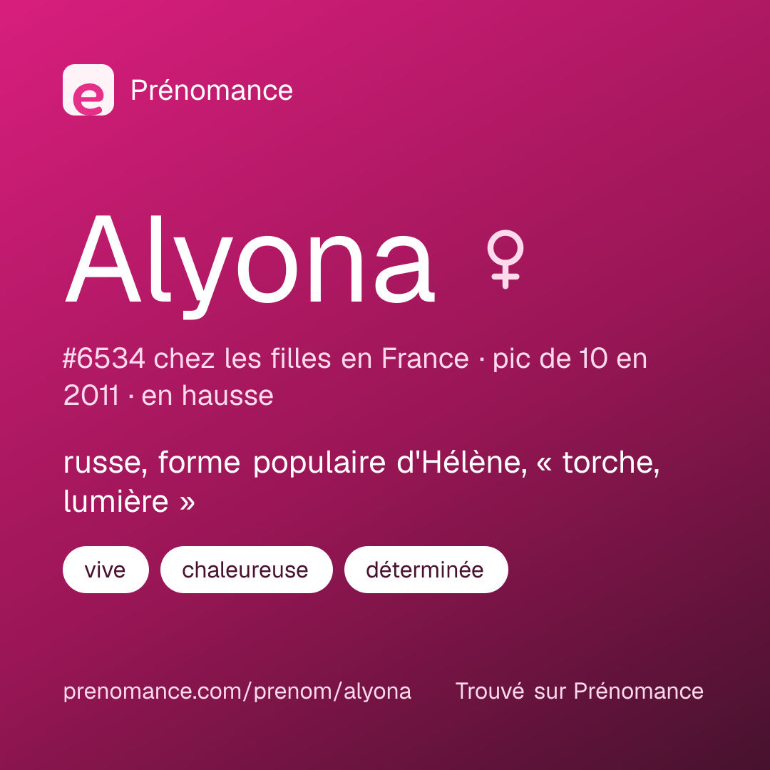 Carte de partage du prénom Alyona