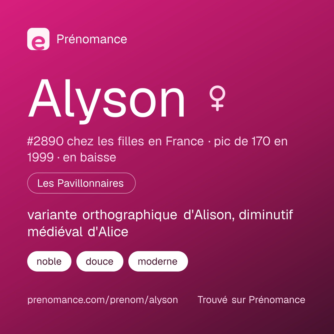Carte de partage du prénom Alyson