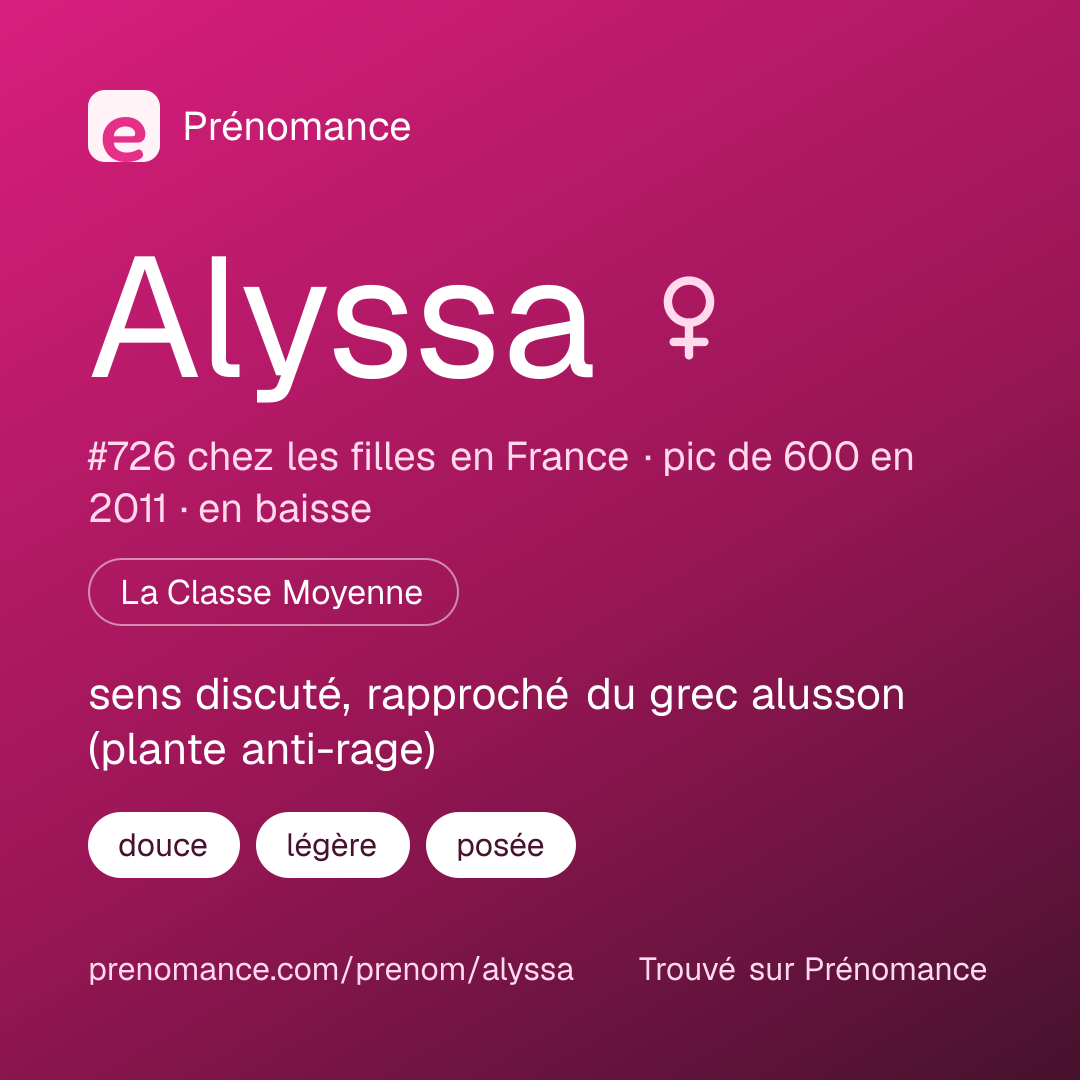 Carte de partage du prénom Alyssa