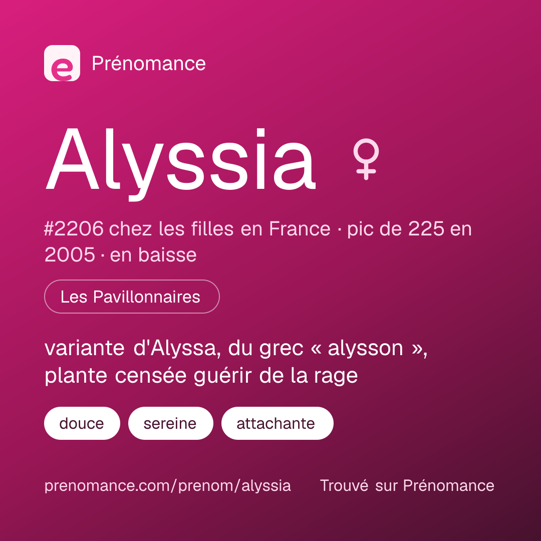 Carte de partage du prénom Alyssia