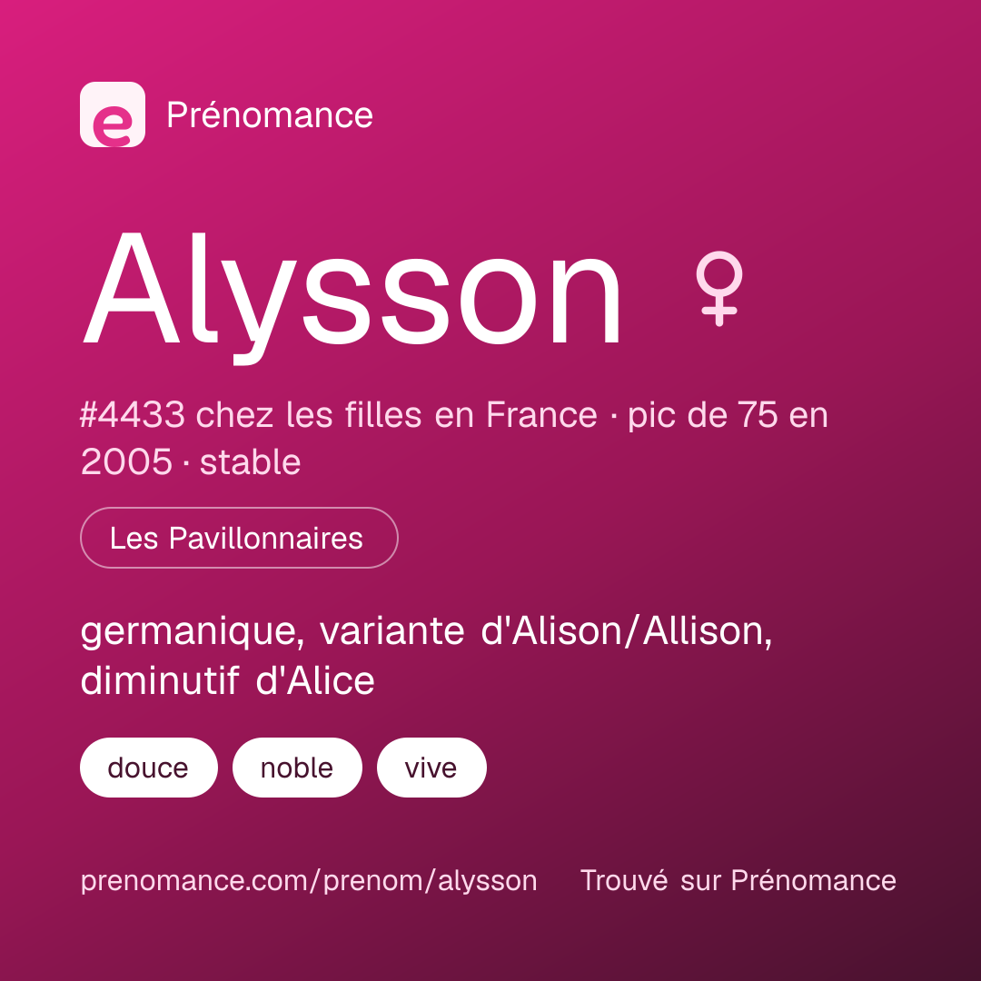 Carte de partage du prénom Alysson