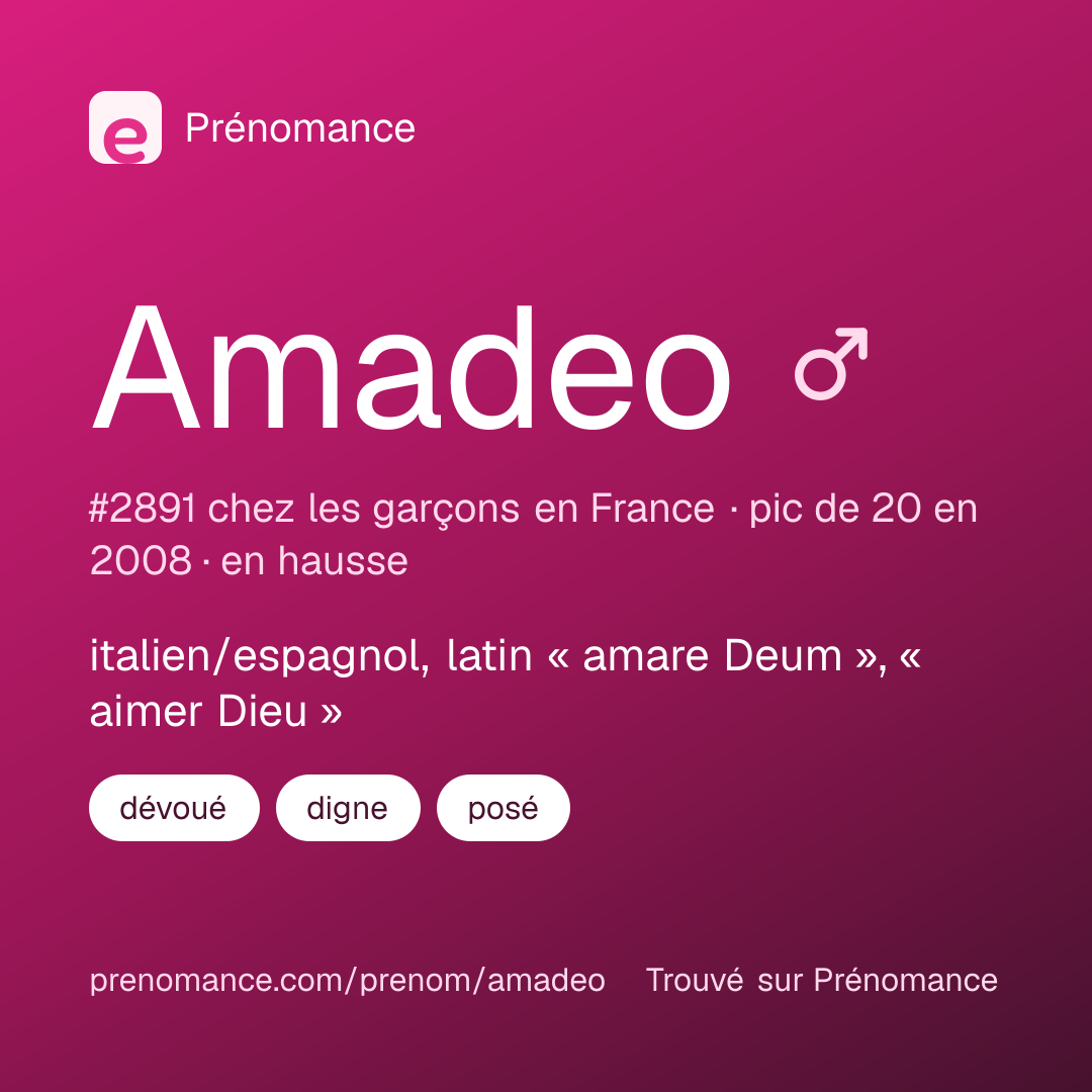 Carte de partage du prénom Amadeo