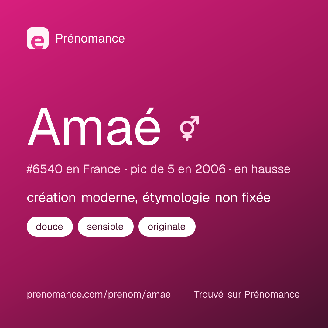 Carte de partage du prénom Amaé