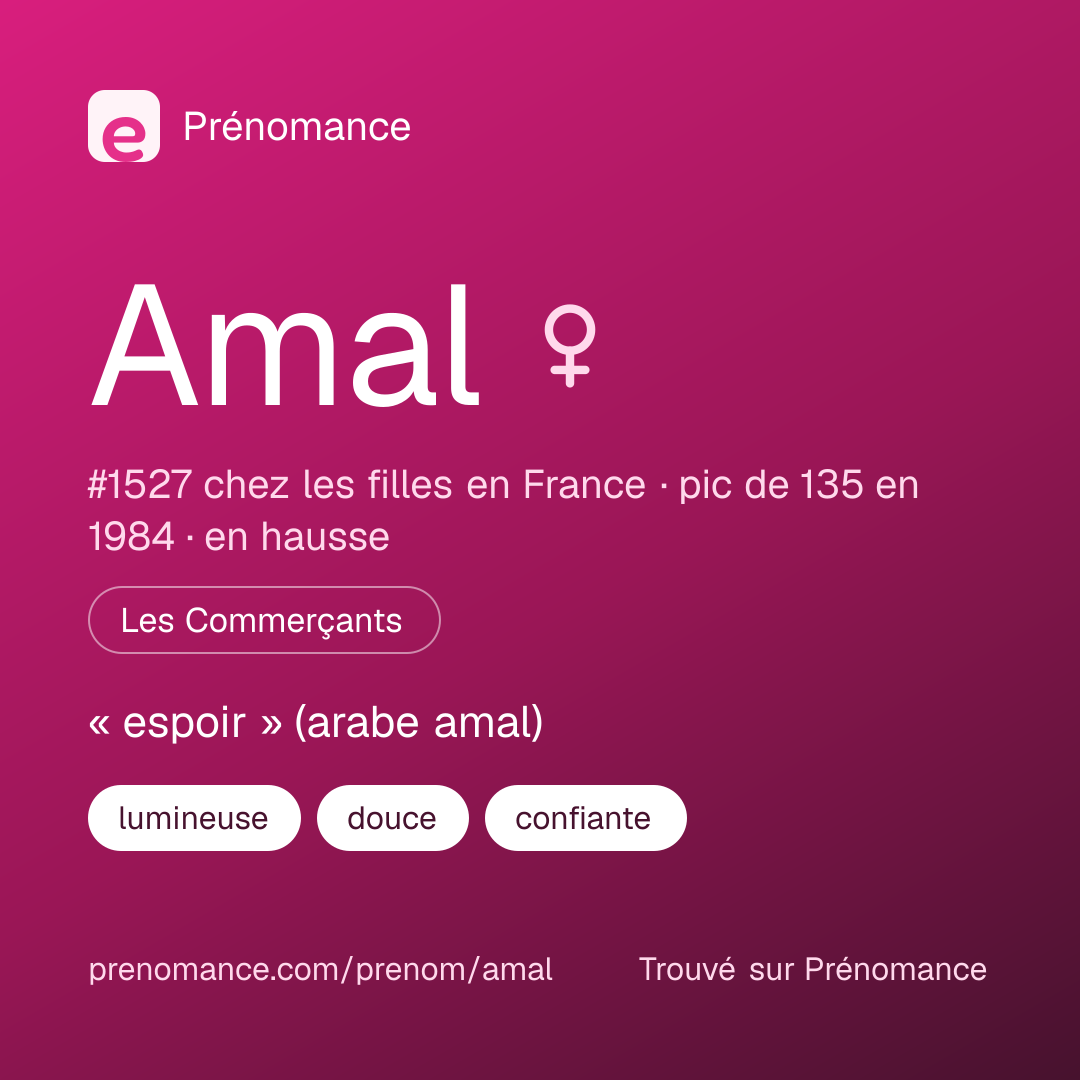 Carte de partage du prénom Amal