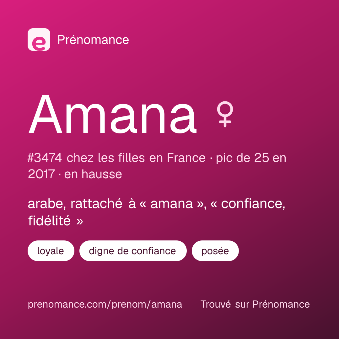 Carte de partage du prénom Amana