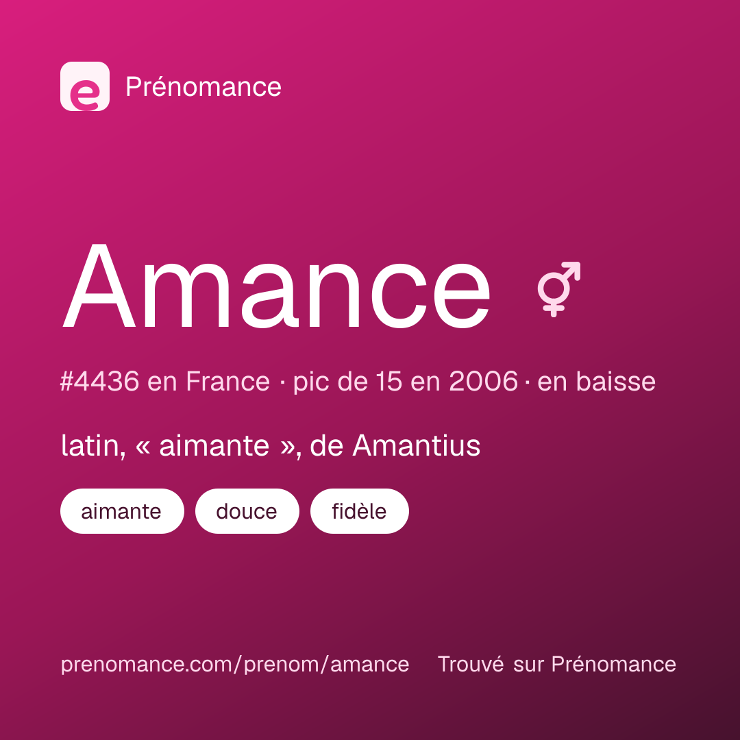 Carte de partage du prénom Amance