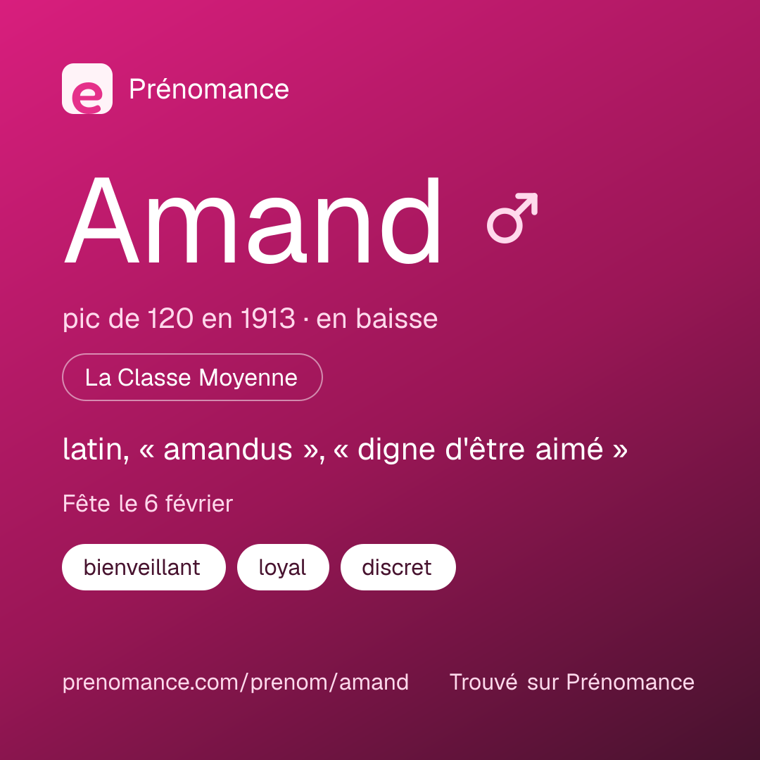 Carte de partage du prénom Amand