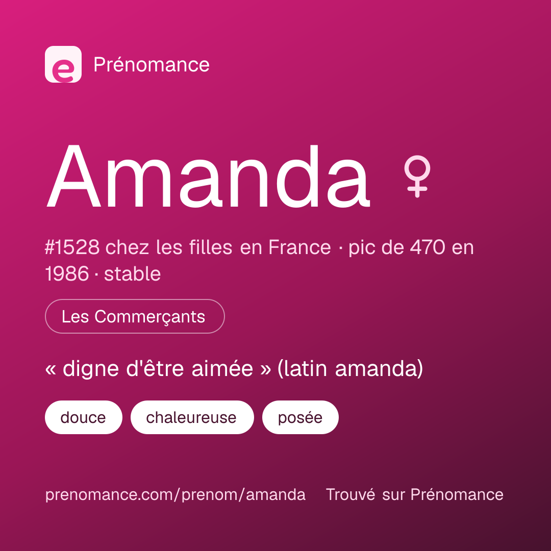 Carte de partage du prénom Amanda