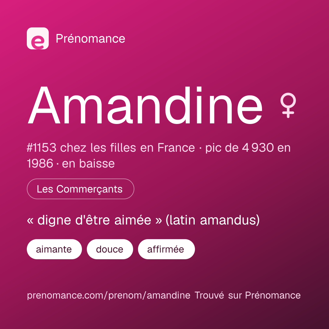 Carte de partage du prénom Amandine