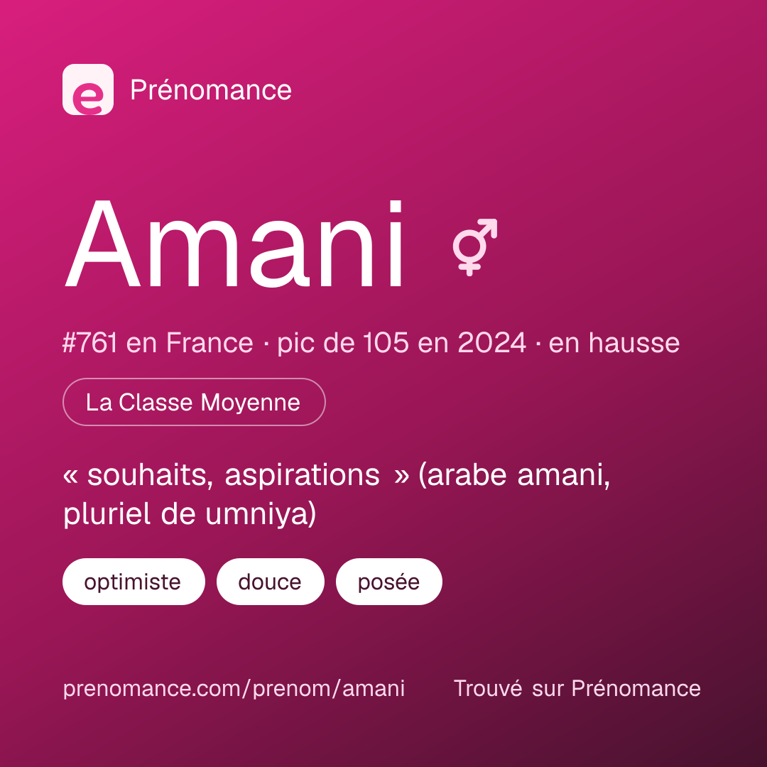 Carte de partage du prénom Amani