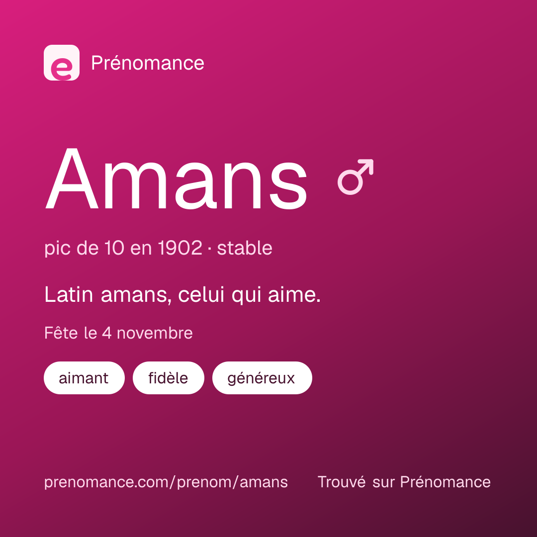 Carte de partage du prénom Amans