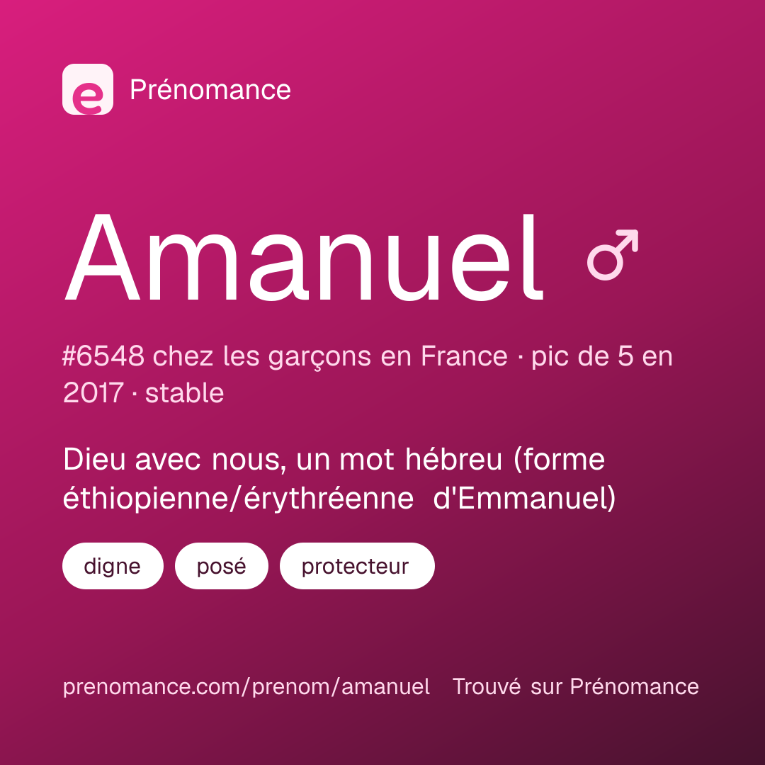 Carte de partage du prénom Amanuel