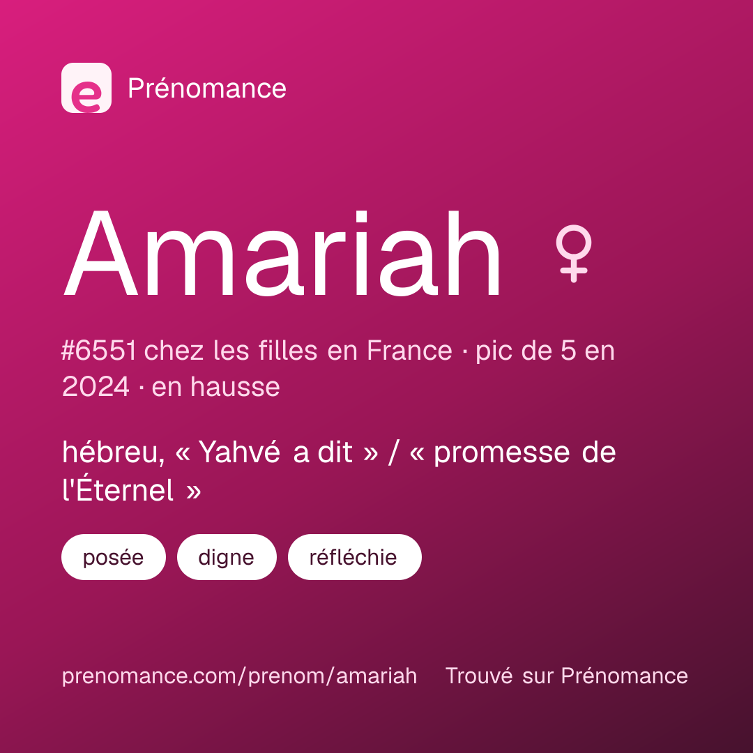 Carte de partage du prénom Amariah