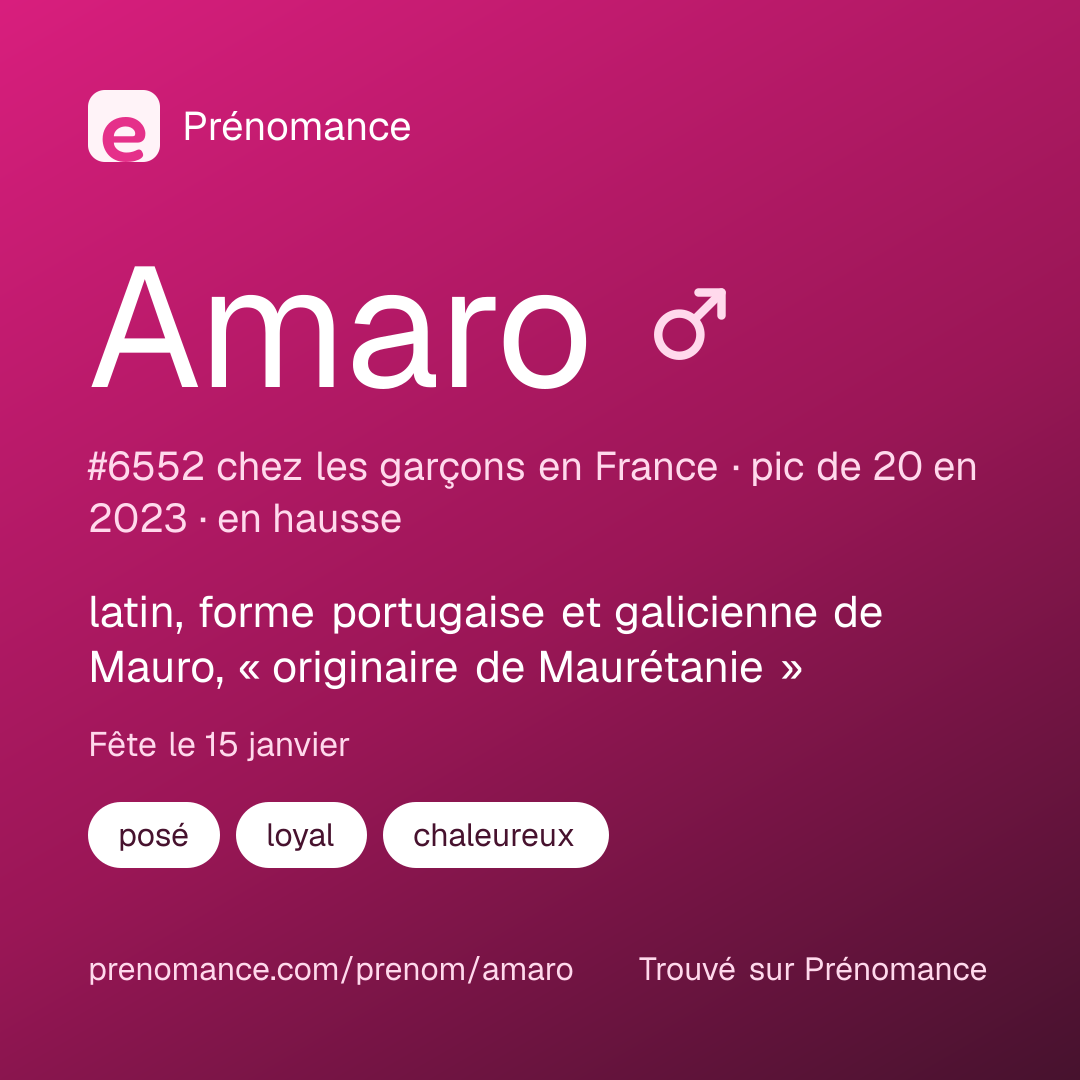 Carte de partage du prénom Amaro