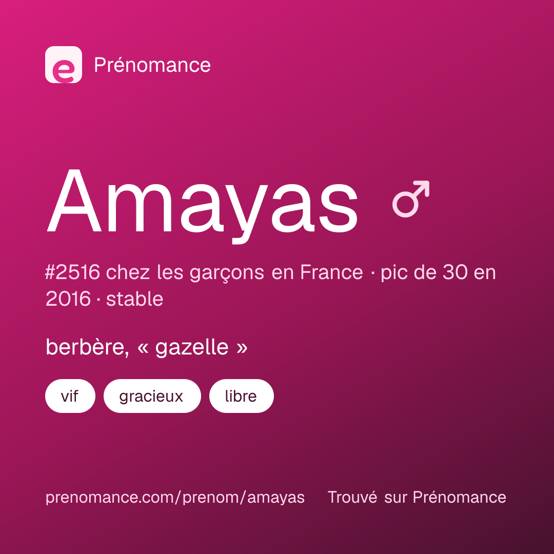 Carte de partage du prénom Amayas
