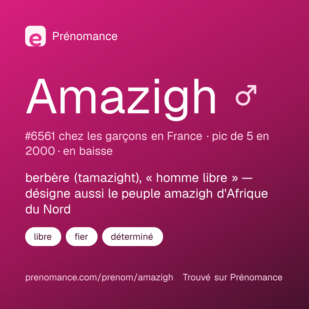 Carte de partage du prénom Amazigh