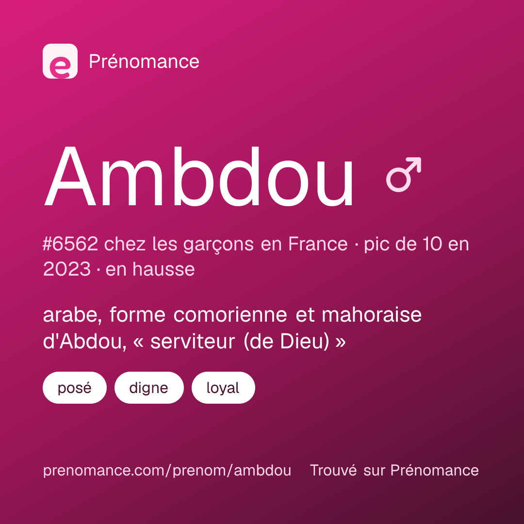 Carte de partage du prénom Ambdou
