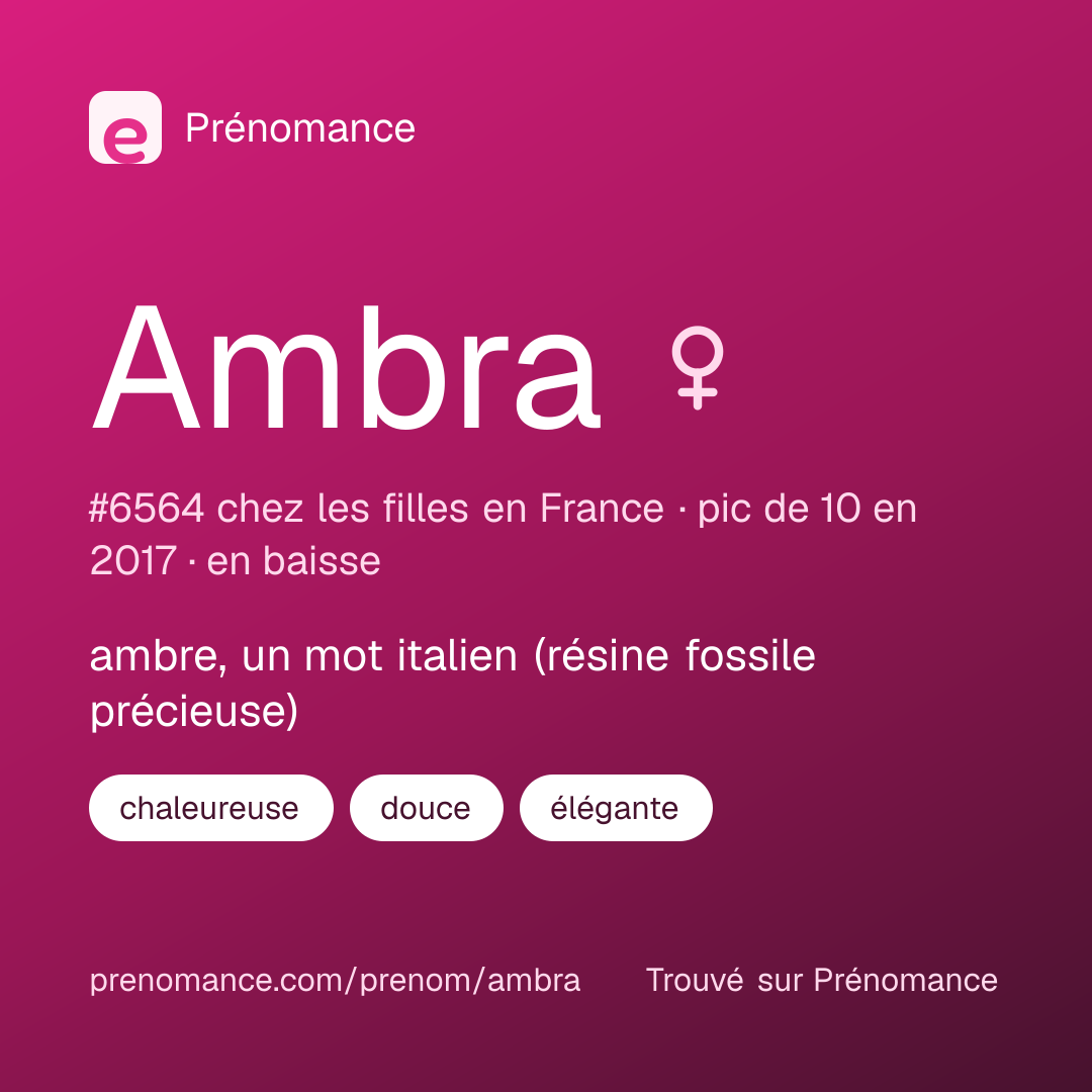Carte de partage du prénom Ambra