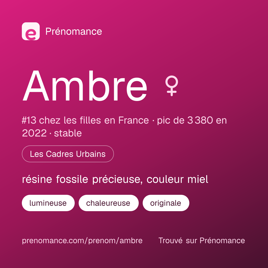 Carte de partage du prénom Ambre