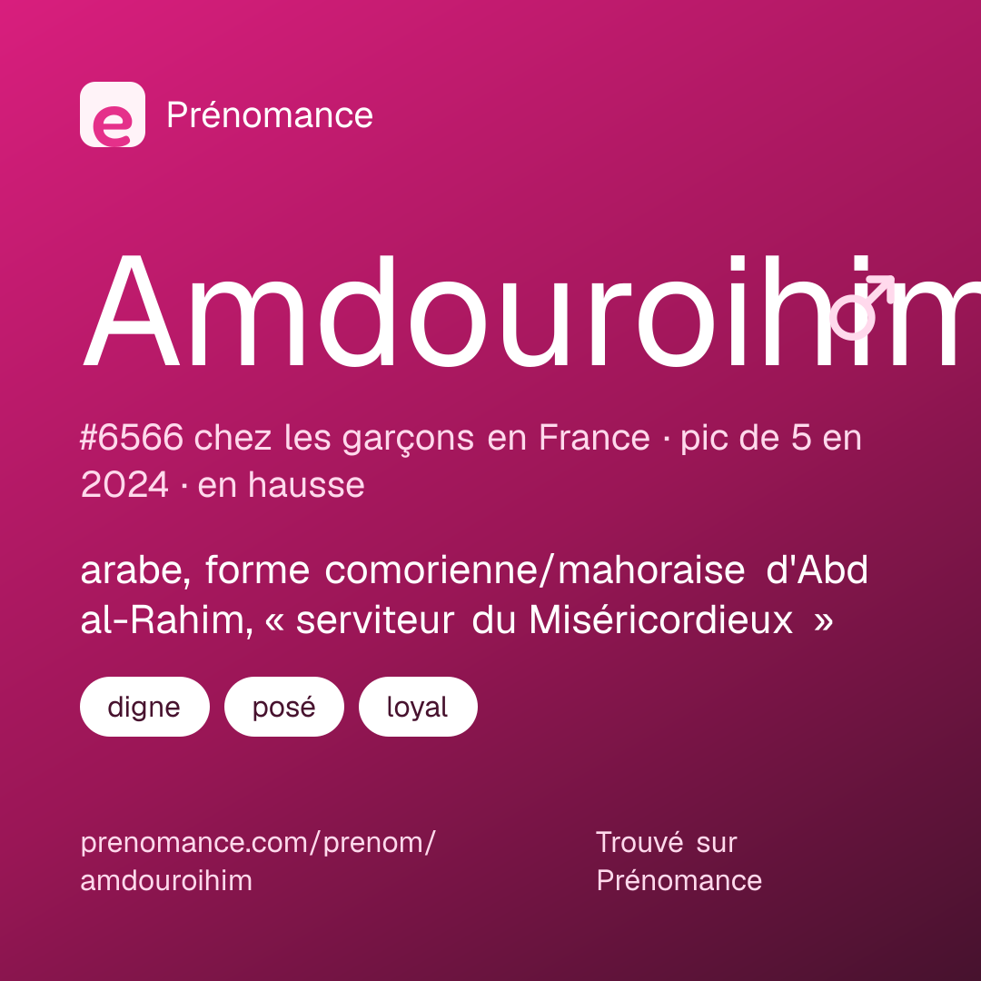 Carte de partage du prénom Amdouroihim