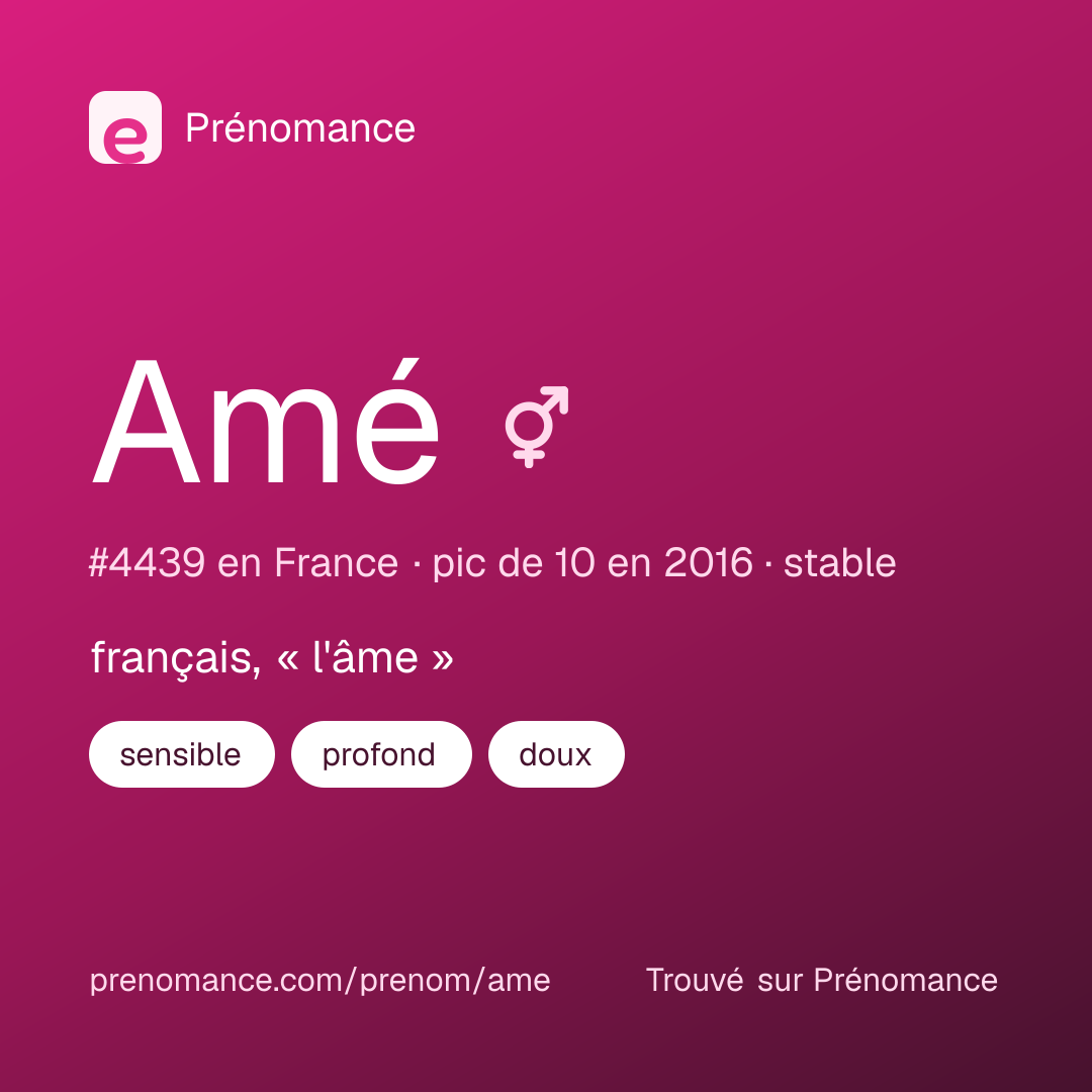 Carte de partage du prénom Amé