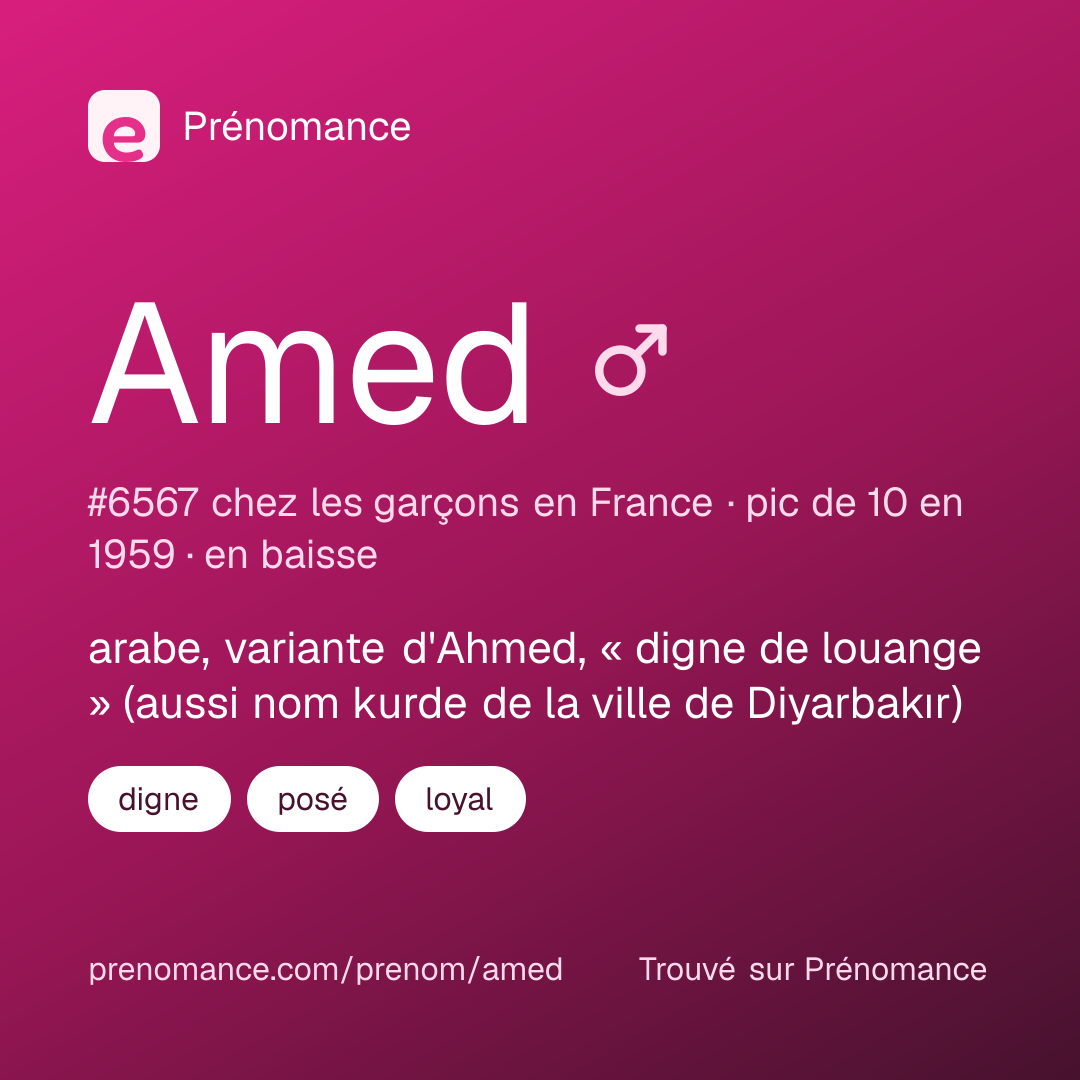 Carte de partage du prénom Amed