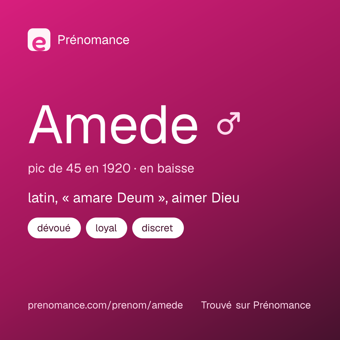 Carte de partage du prénom Amede