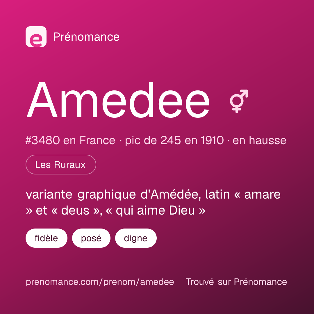 Carte de partage du prénom Amedee