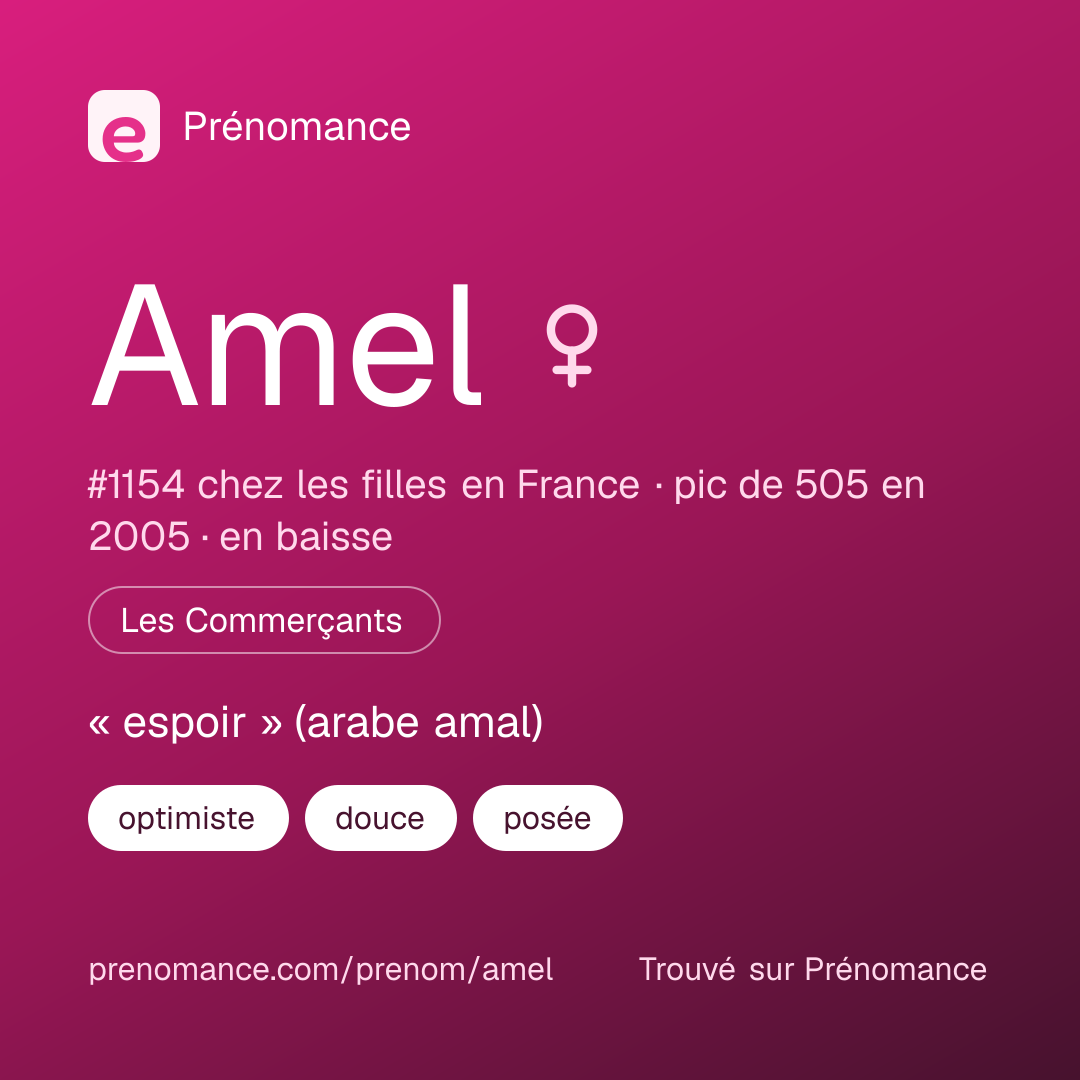 Carte de partage du prénom Amel