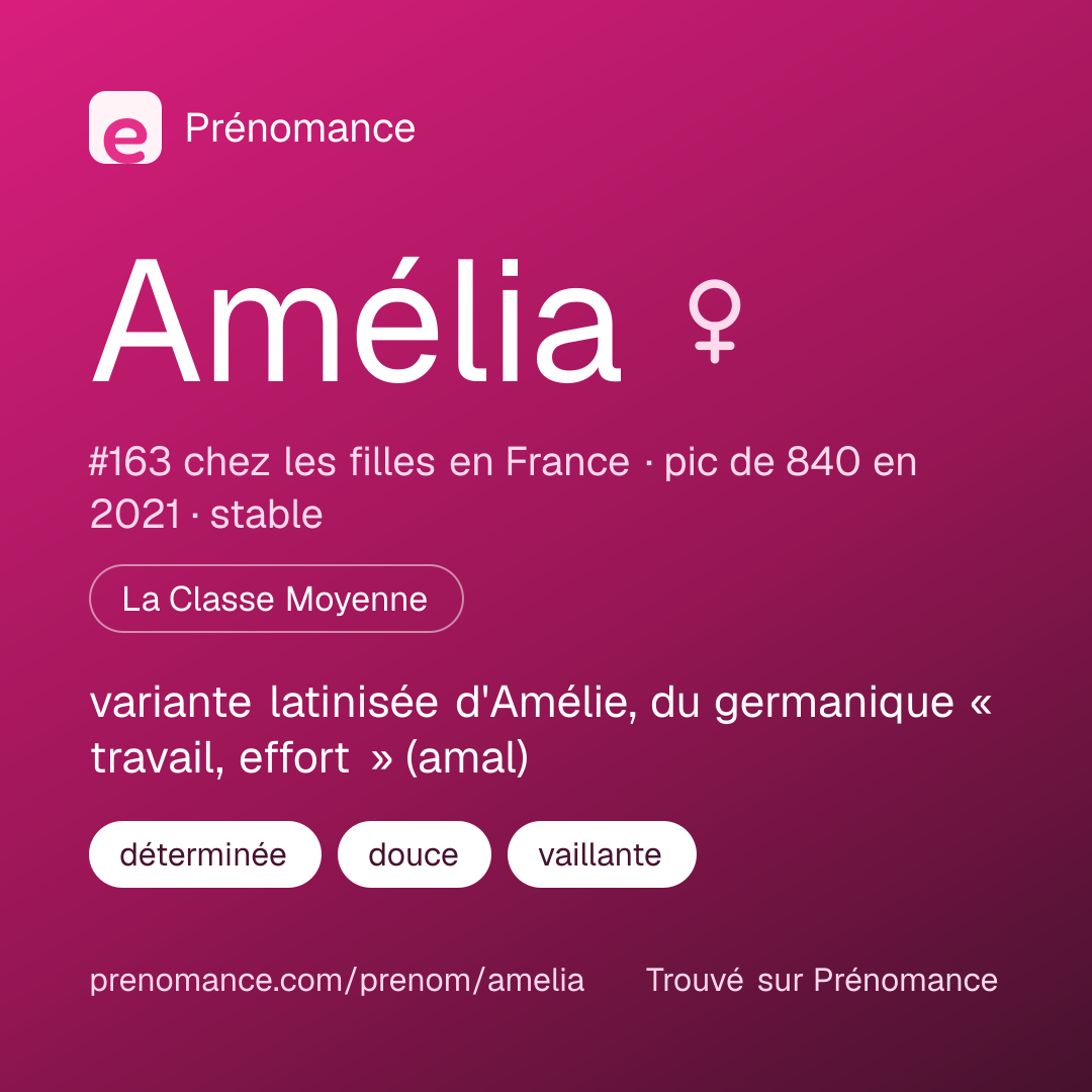 Carte de partage du prénom Amélia