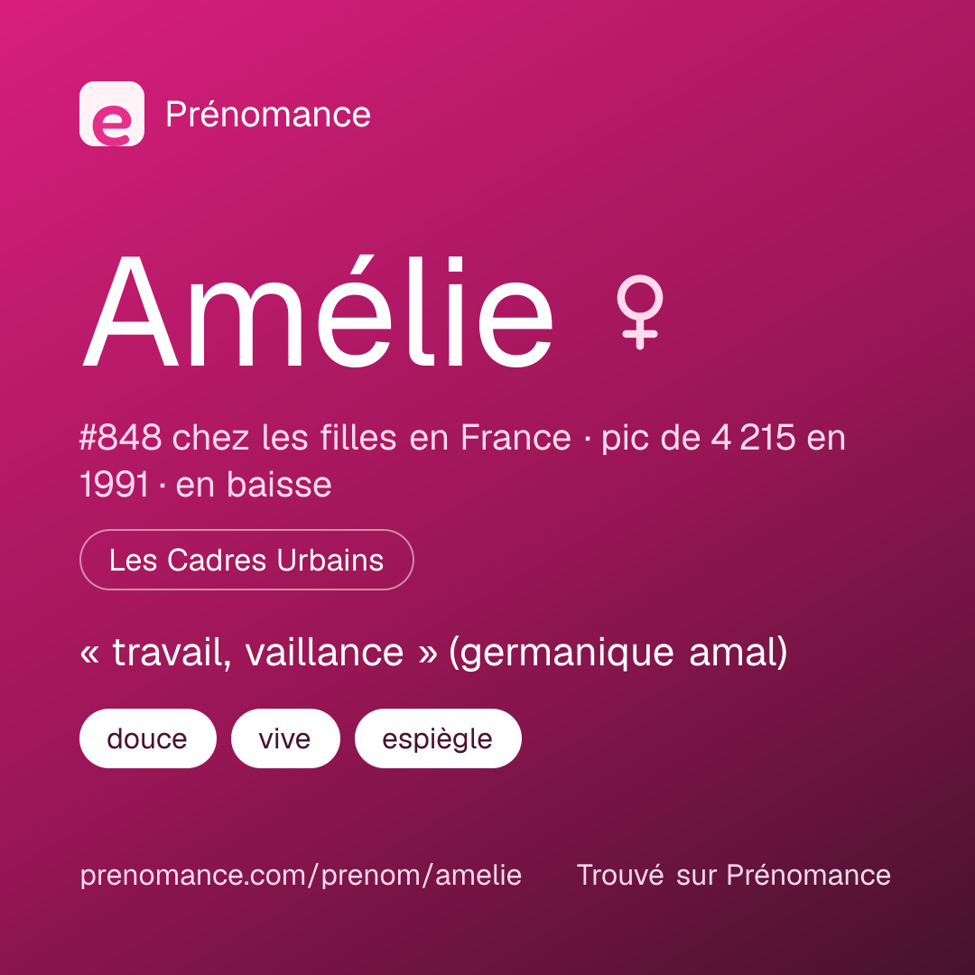 Carte de partage du prénom Amélie