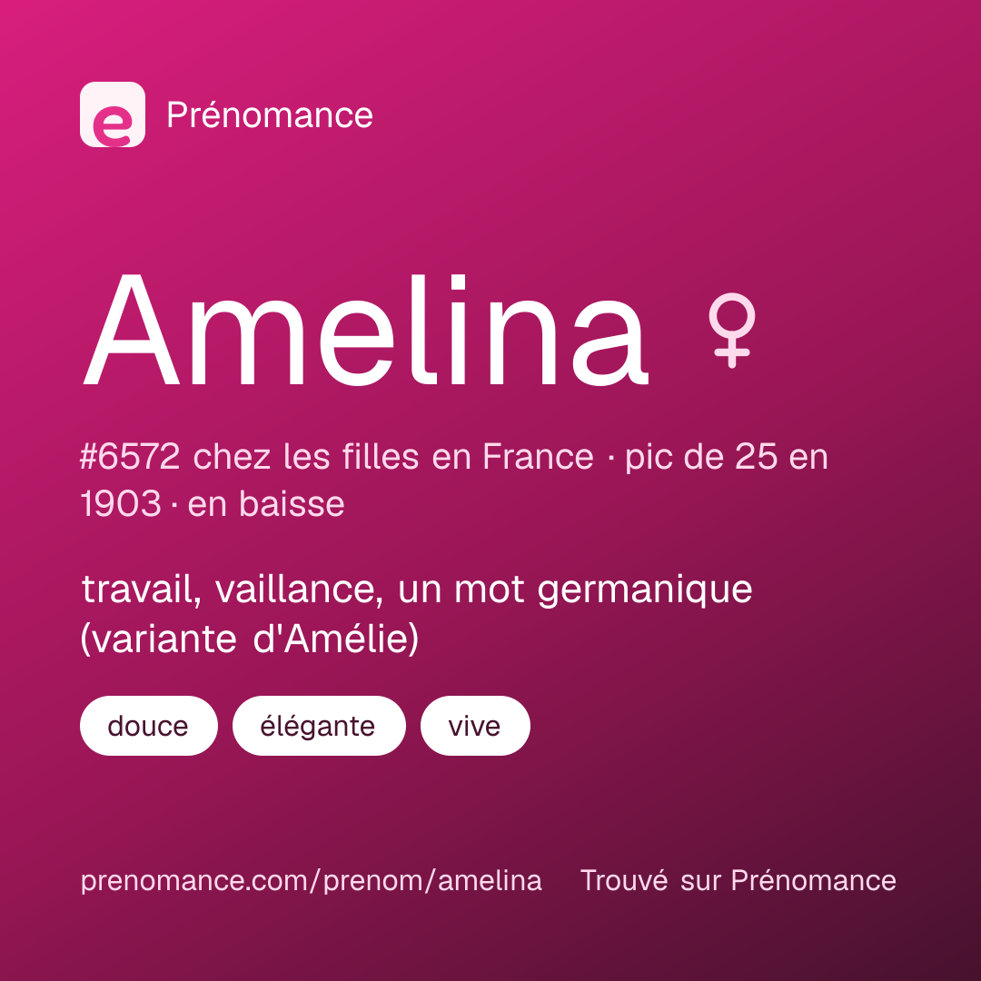 Carte de partage du prénom Amelina