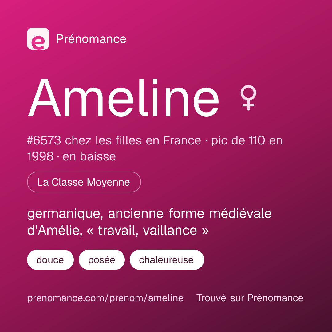 Carte de partage du prénom Ameline