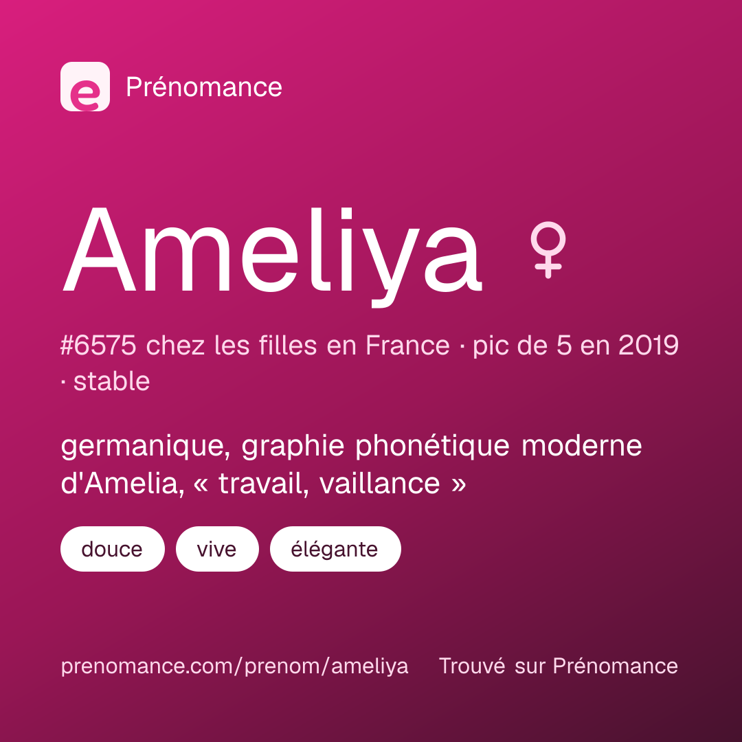 Carte de partage du prénom Ameliya